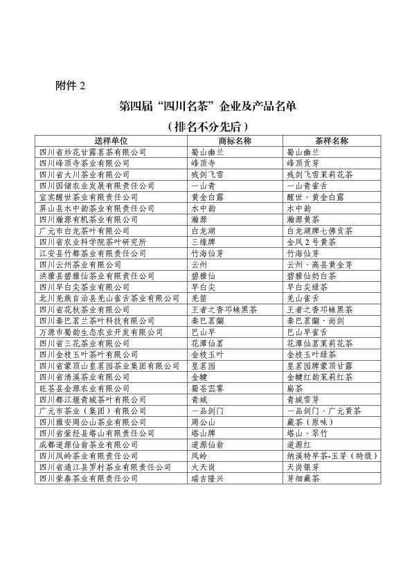 有关于第四届“四川十大名茶”及“四川名茶”拟评选名单出炉的信息(5)