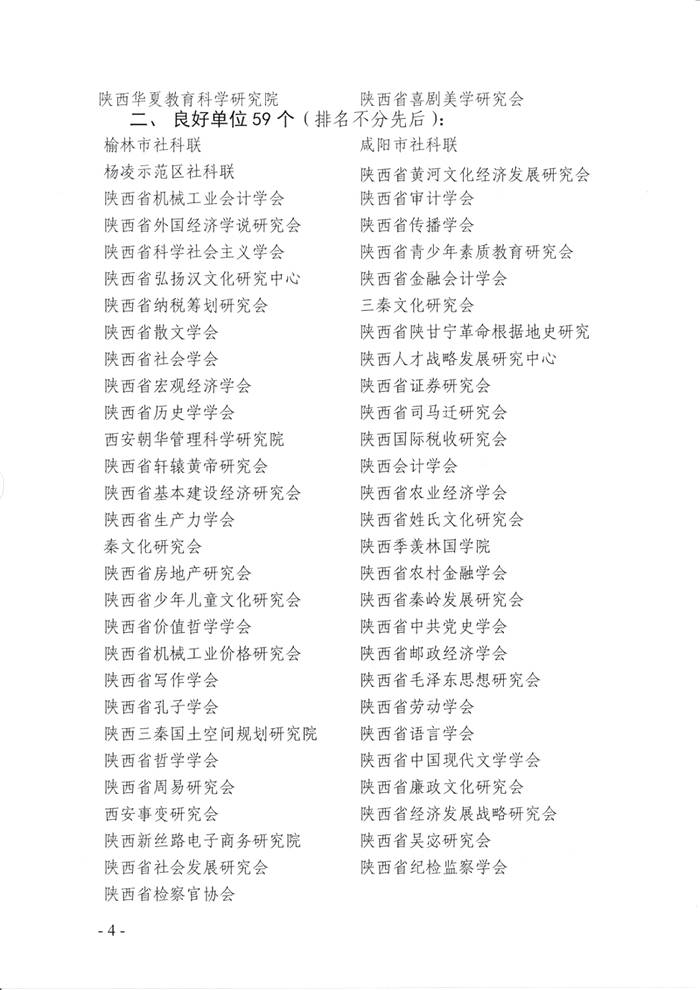 关于陕西省茶文化研究会被省社科联评为2020年度优秀单位的新闻(3)