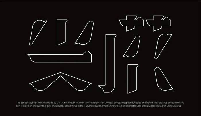 关于这个马来西亚风格的茶饮品牌VI设计,尽显南洋风情!的热门新闻(1)