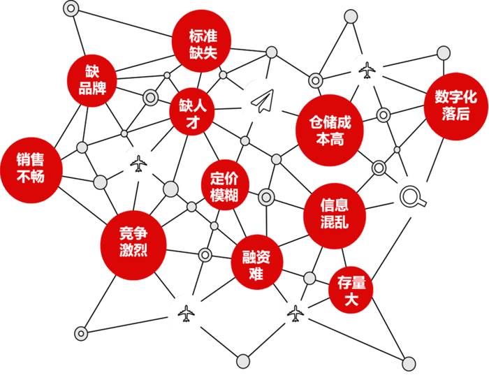 有关于众茶国际牵头年份茶行业标准制定，以数字经济赋能茶业发展的热门资讯(5)