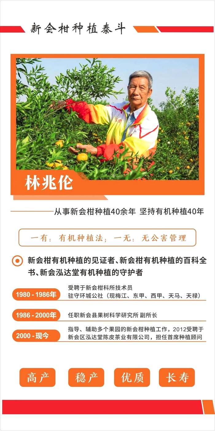 有关于泓达堂解密小青柑②:践行有机种植,严控源头品质的最新资讯(1)