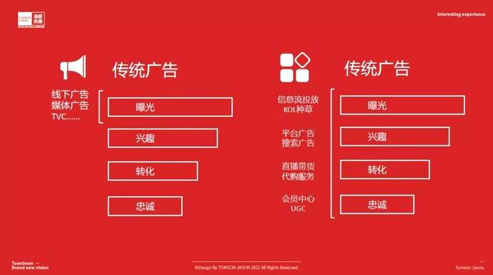 关于茶里的崛起，让“有品类无品牌”的中国茶行业看到了哪些新希望？的最新消息(33)