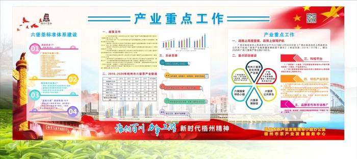 有关于六堡茶综合产值达85亿元 稳居广西茶叶第一位的信息(3)