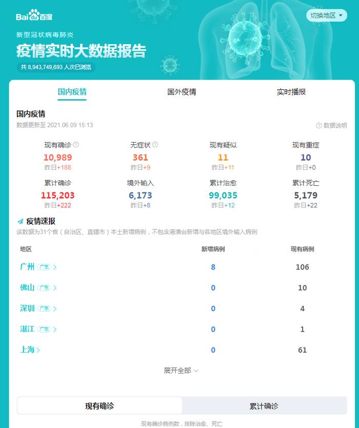 有关于【新会陈皮】列入广东省2021年新冠疫情预防方的热门新闻(1)
