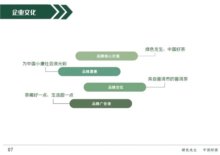 关于云南省政府原副省长陈勋儒先生呼吁茶行同步同调做茶事的热门资讯(3)