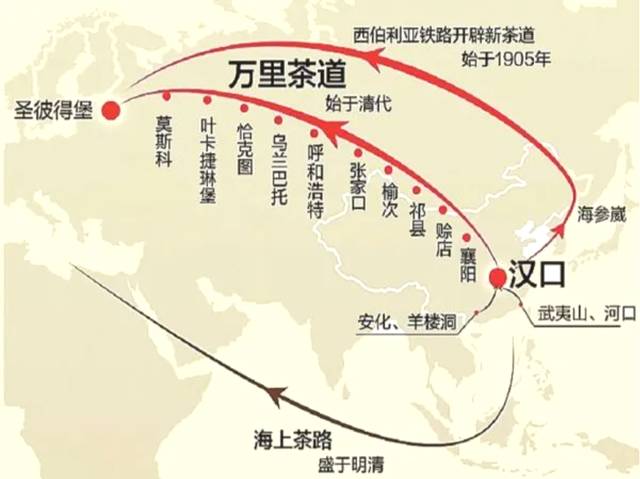 关于万里茶道申遗加速，“这不仅是一条道路，而是一种经济流向”的信息(3)