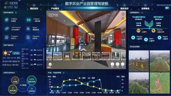 有关于川茶集团拥抱5G时代，“茶+科技”助力乡村振兴的热门资讯(3)