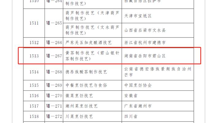 有关于又一项制茶技艺被列入国家最新非遗名录，湖北共计3项入选的最新信息(2)