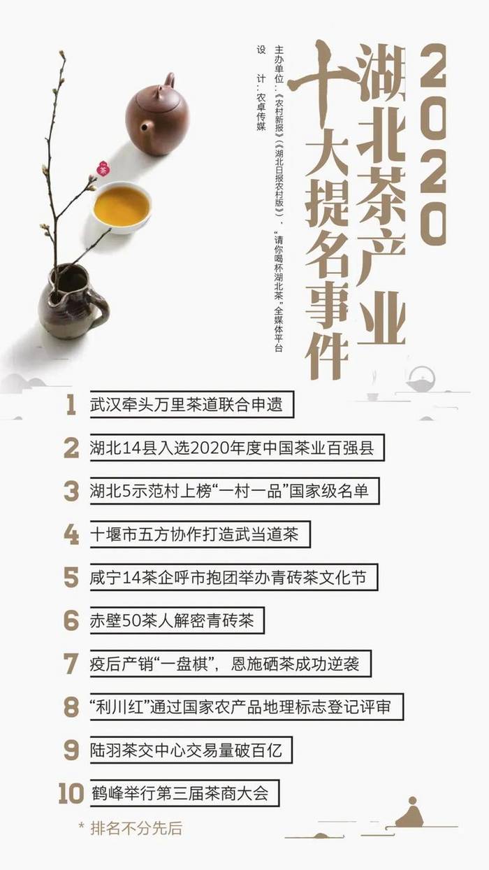 有关于2020湖北茶产业十件大事出炉，快看看！的资讯(4)