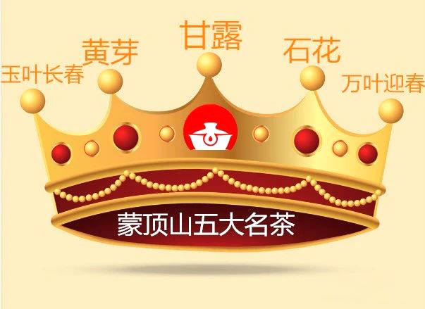 关于2021蒙顶甘露强势崛起，黄芽孤单寂寞，石花无奈沉沦，蒙顶山茶三大品类茶，市场需求格局已定的热门新闻