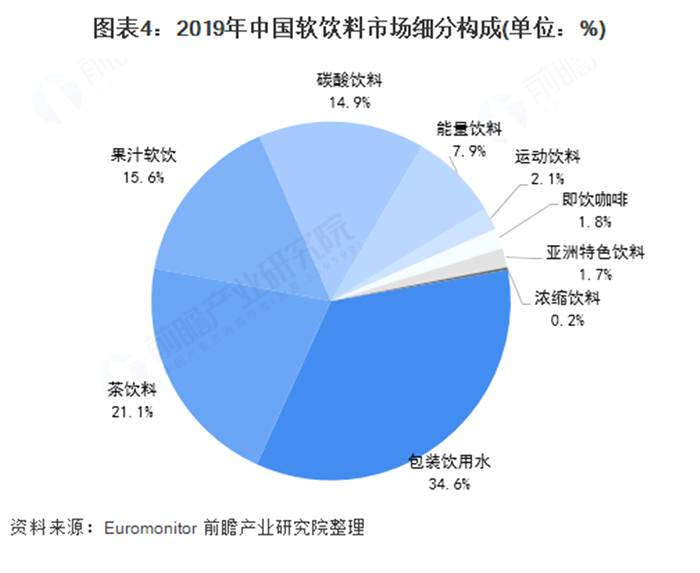 关于普洱茶产销形势 武夷山公开反对天价茶 黑茶获海关出口商品单独列目的热门信息(2)
