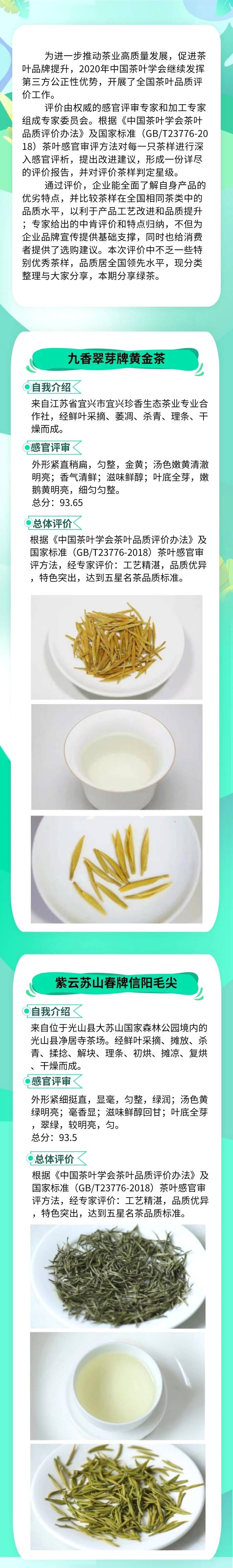 有关于2020年全国茶叶品质评价五星茶样展示——绿茶篇的信息(1)