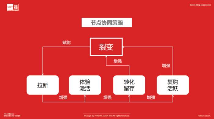 关于茶里的崛起，让“有品类无品牌”的中国茶行业看到了哪些新希望？的最新消息(18)