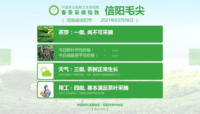 关于2021春茶采摘指数，湄潭翠芽进入三级的信息(7)