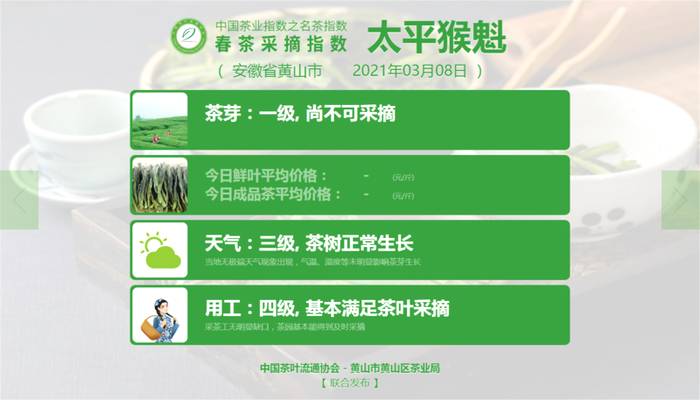 关于2021春茶采摘指数，湄潭翠芽进入三级的信息(9)