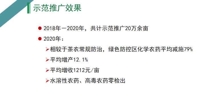 关于关于白茶产业发展的各个维度，这次专家都讲全了的热门新闻(1)