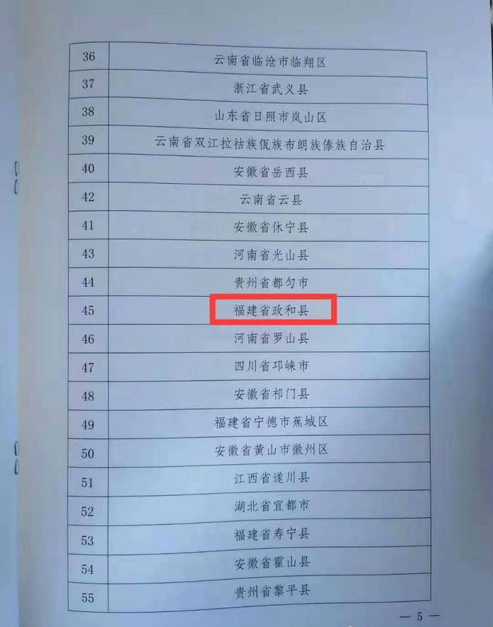 关于政和县获得“2020年度茶业百强县”荣誉称号的热门新闻(2)