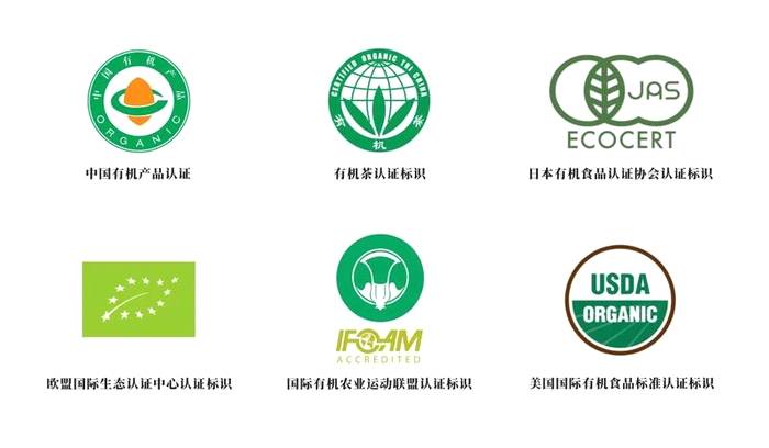 有关于有机茶有多难?来盘盘2021年有效期内的有机茶认证名录的消息(4)