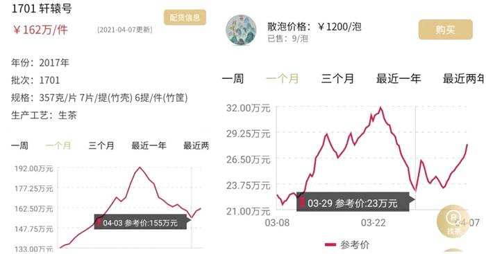 有关于惊魂120小时！小编亲身感受“炒茶江湖”的新闻(6)