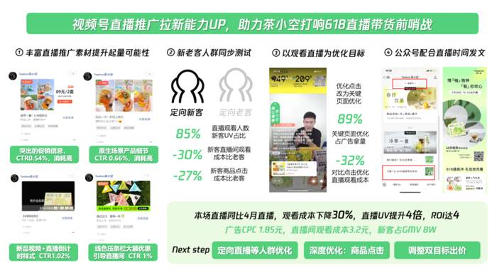 关于茶企数字化营销风口已来，我们找到了一条超车的捷径的热门新闻(3)