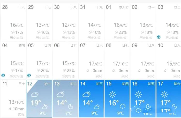 关于2021年日照绿茶春茶现状解读！这是高纬度茶的必然！的消息(2)