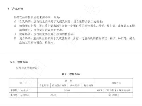 关于奈雪的茶携高校、协会、研究院正式确立新式茶饮行业首个团体标准的热门消息(2)
