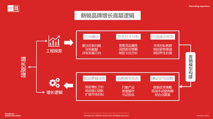 关于茶里的崛起，让“有品类无品牌”的中国茶行业看到了哪些新希望？的最新消息(15)