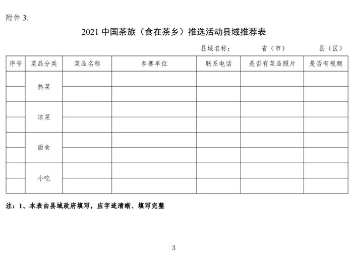 关于关于举办2021中国茶旅（食在茶乡）推选活动的通知的热门信息(6)