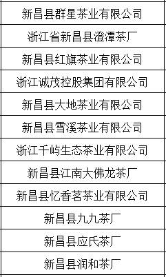 关于大佛龙井正式启动使用农产品“双标”授权仪式的热门资讯(4)
