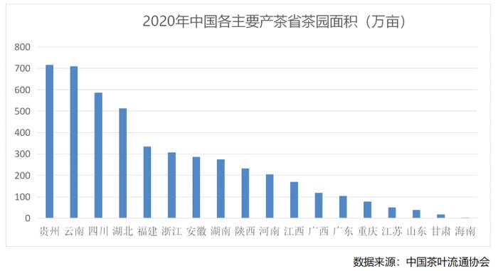 关于一周速读：2020中国茶叶产销报告、茶青价格暴涨、双手采出致富叶的热门资讯