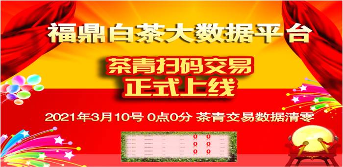 有关于新时代下,稳步良性发展的产业——福鼎白茶,值得关注的资讯(11)