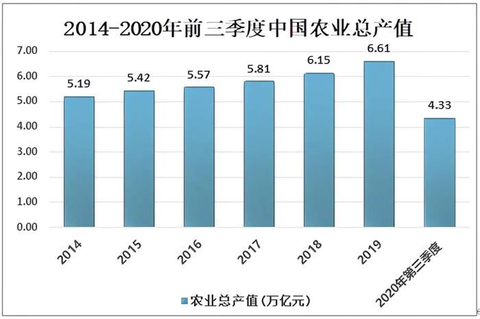 有关于2020年中国白茶产销现状：福鼎市是全国最大白茶生产基地之一的热门信息(1)