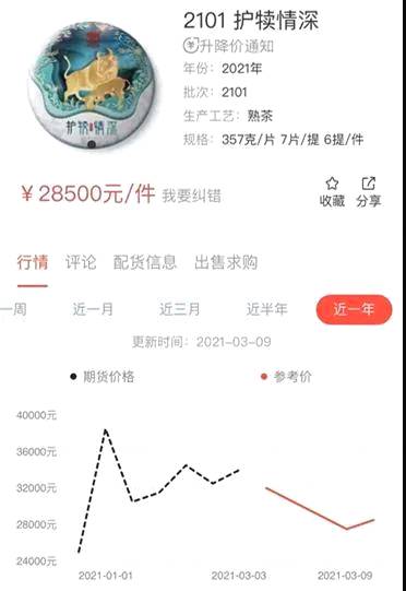 有关于3月10日市场最新情报!群峰之上超越轩辕号,新王诞生!的最新资讯