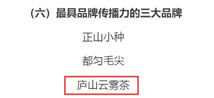 有关于浮梁茶、庐山云雾茶在2021中国茶叶区域公用品牌价值评估中荣获佳绩的新闻(3)