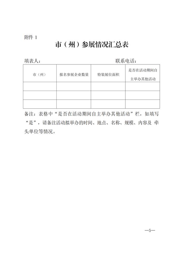 关于关于组织参加“中国(西安)茶业博览会” 暨“川茶出川巡展”的通知的热门消息(4)