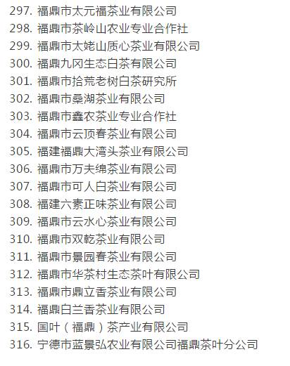 有关于福鼎白茶国家地理标志商标授权许可企业名单的最新消息(8)