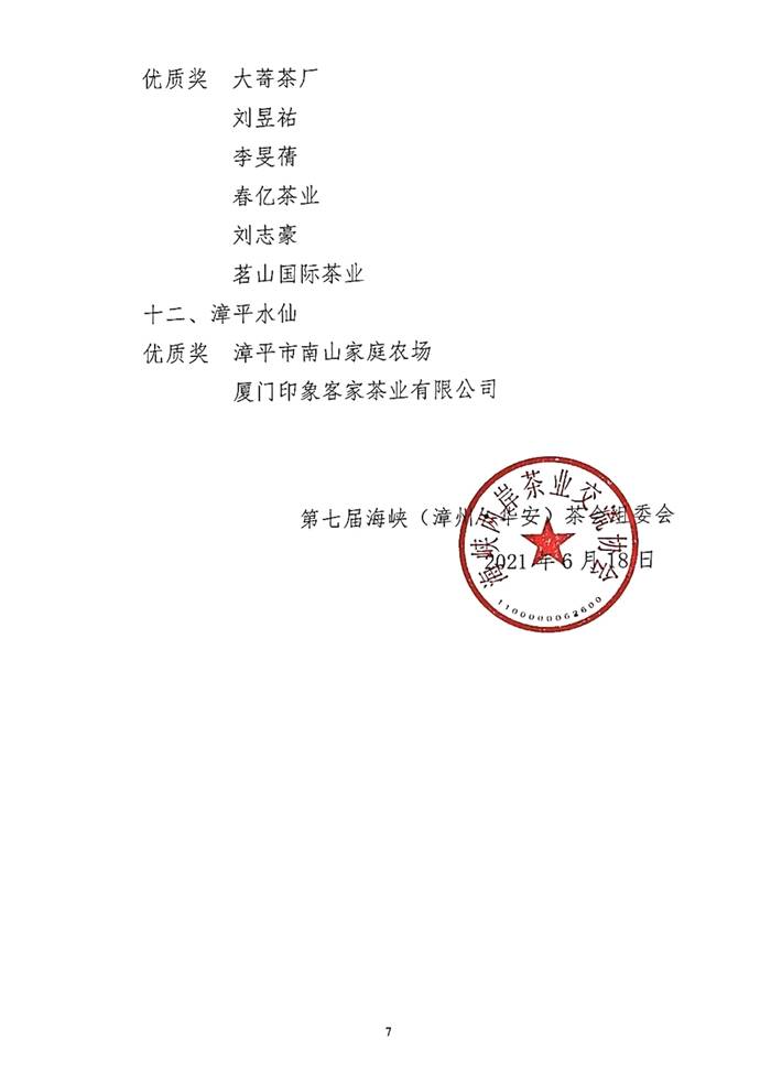 有关于第七届海峡（漳州·华安）茶会海峡两岸茶王赛获奖名单公布的最新资讯(6)