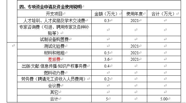 关于毕节试验区茶叶产业科技创新人才团队建设合作协议的热门消息(2)