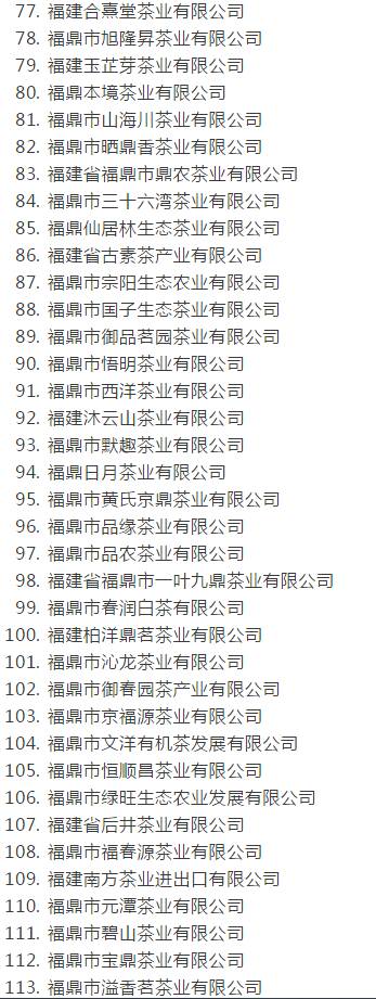 有关于福鼎白茶国家地理标志商标授权许可企业名单的最新消息(2)