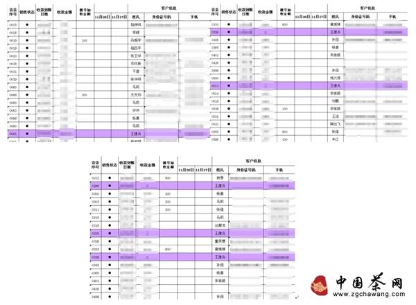 有关于02年神秘老茶亮相昆明 引众多老茶人前来探秘的信息(2)