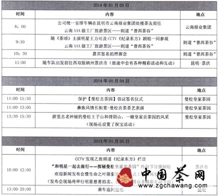 关于则道联手CCTV发现之旅频道《纪录东方》栏目 揭秘曼松贡茶山神秘历史的新闻(3)