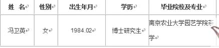 有关于中国茶叶博物馆公开招聘拟聘人员公示的热门资讯