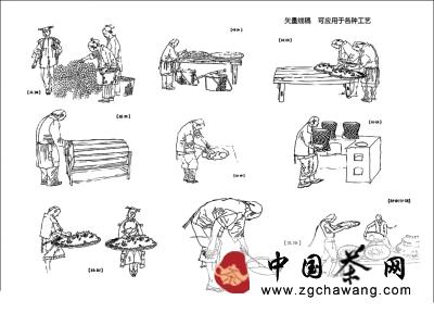 关于浸泡在岩茶里的记忆的最新资讯