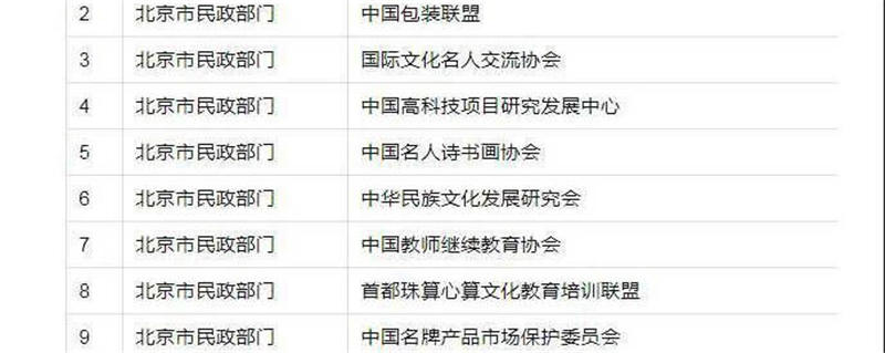 关于警惕！你很可能加入了“野鸡”涉茶组织！的信息