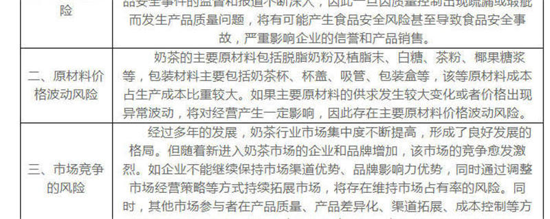 关于2021年中国奶茶市场分析报告-产业深度研究与发展前景评估的最新信息