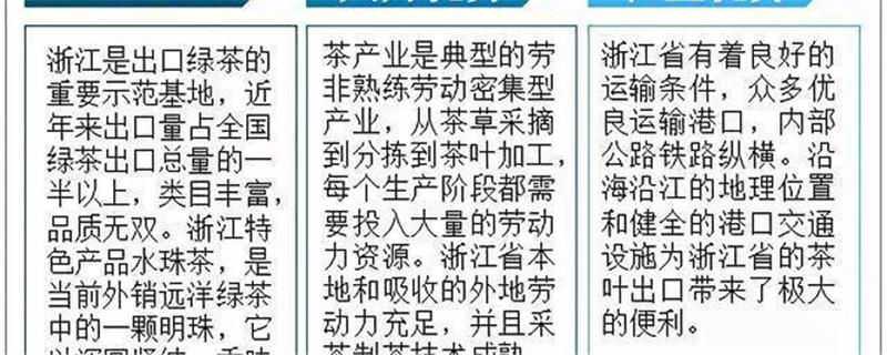 有关于2020年浙江省茶叶生产现状分析：对出口创汇方面有重要意义的热门消息