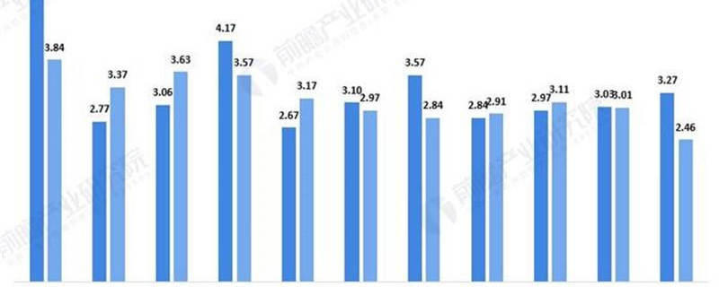 有关于2020年中国茶叶行业出口情况回顾 各类茶出口数量普遍下降的热门信息