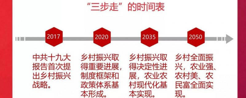 关于2021年中央一号文件中的茶业发展新信号：国茶振兴步入新阶段的热门消息