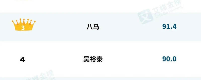 关于2021年6月中国本土茶叶品牌线上发展排行榜Top10的消息