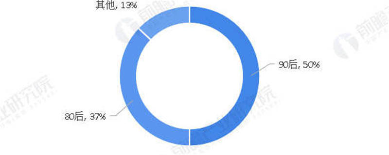 关于NEW茶饮：新茶饮行业标准提上日程，新式茶饮为何发展势头如此强劲?的热门信息